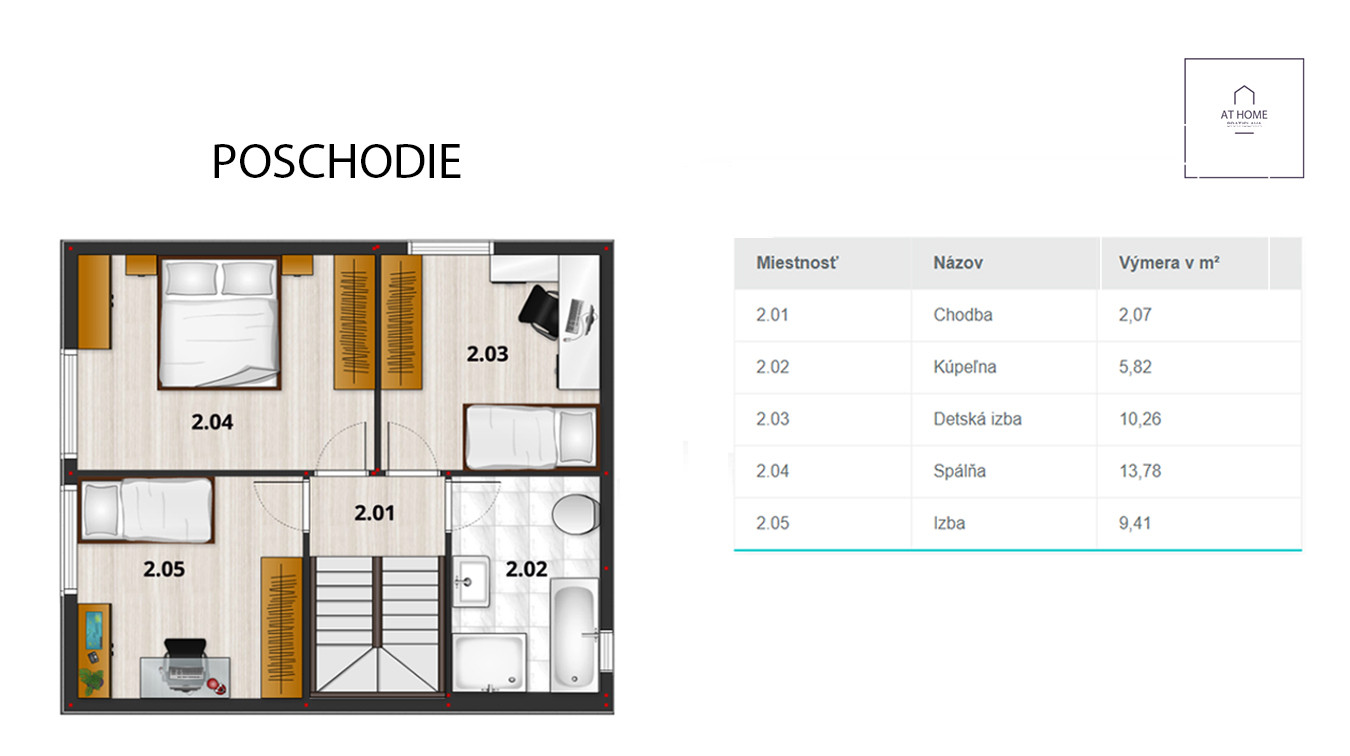 BA II., Vrakuňa, 3-bedroom apartment in new family house on Ráztočná Street