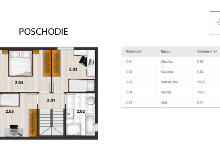 BA II., Vrakuňa, 3-bedroom apartment in new family house on Ráztočná Street